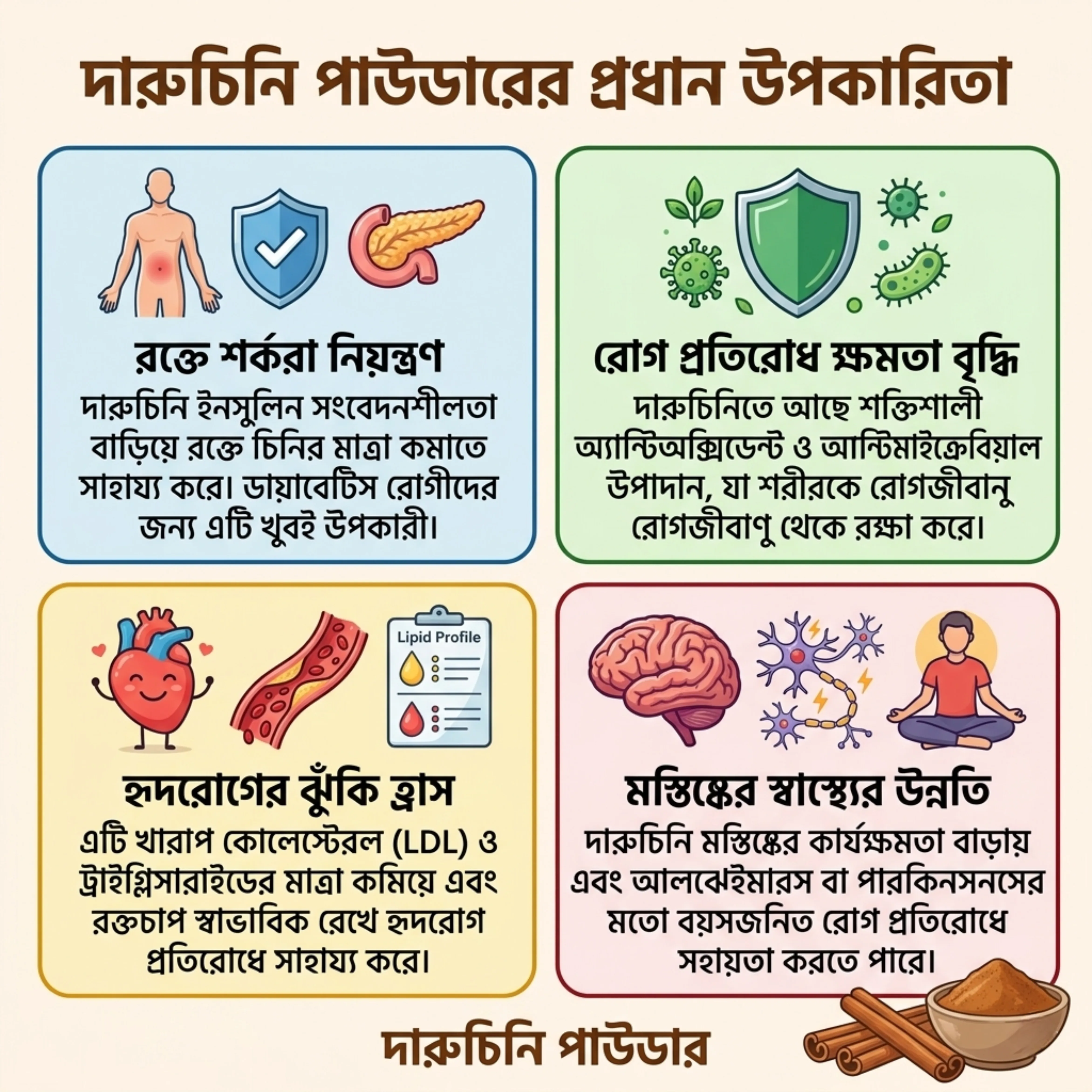 দারুচিনি পাউডার (১০০গ্রাম) / Cinnamon Powder (100gm)