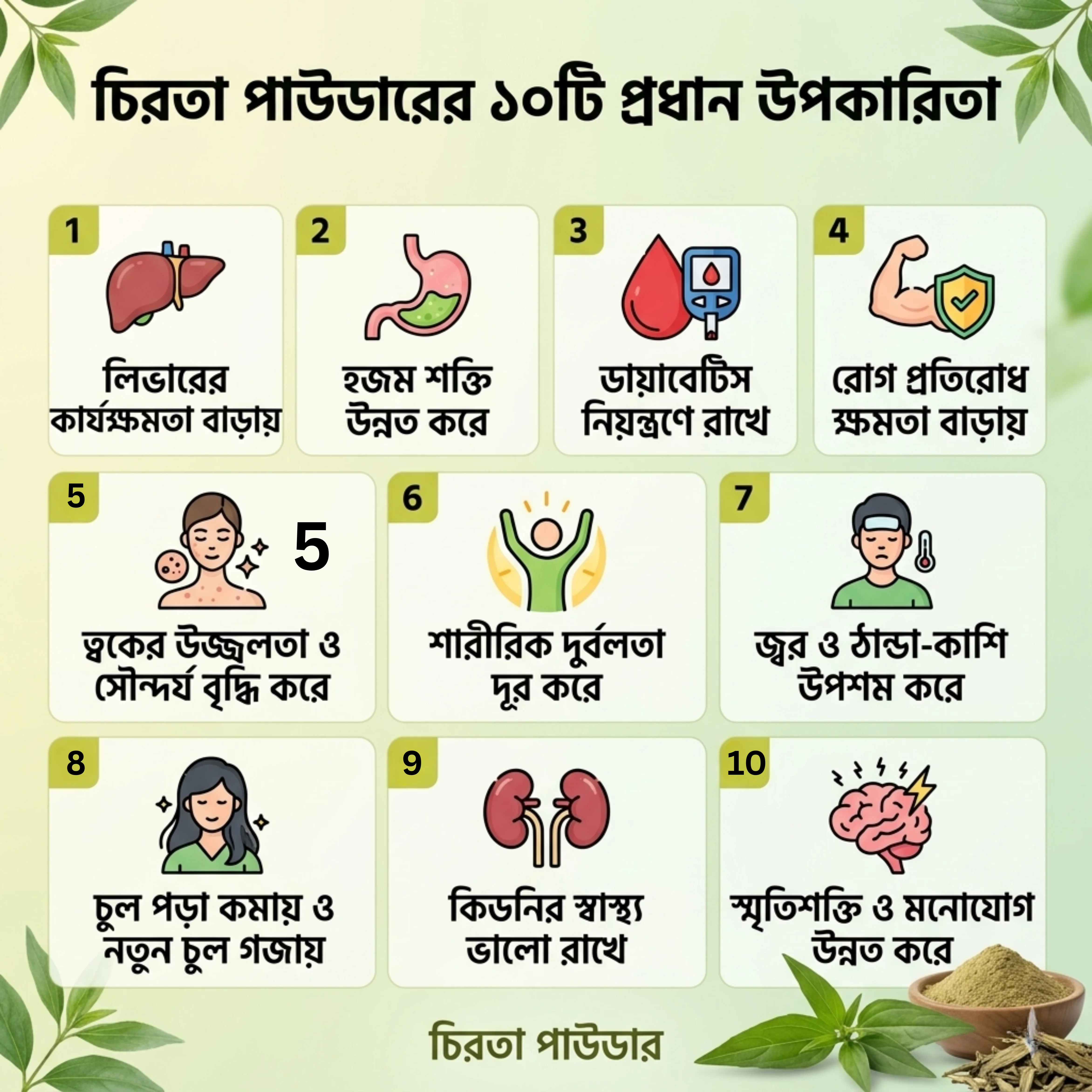কালমেঘ পাউডার / চিরতা পাউডার/ Kalomegh Powder (১০০গ্রাম)