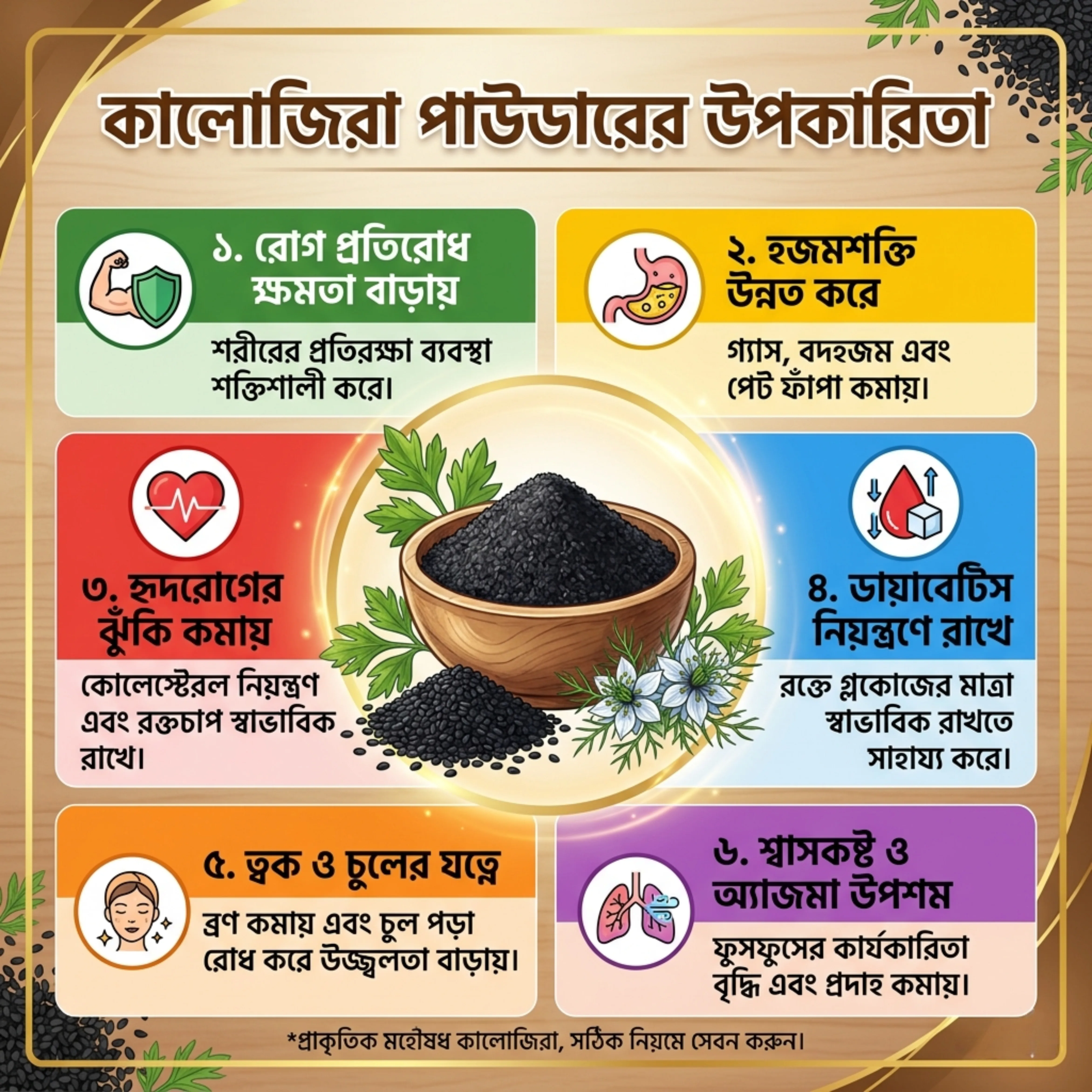 কালোজিরা গুঁড়া (১০০ গ্রাম) / Black Seed Powder (100gm)