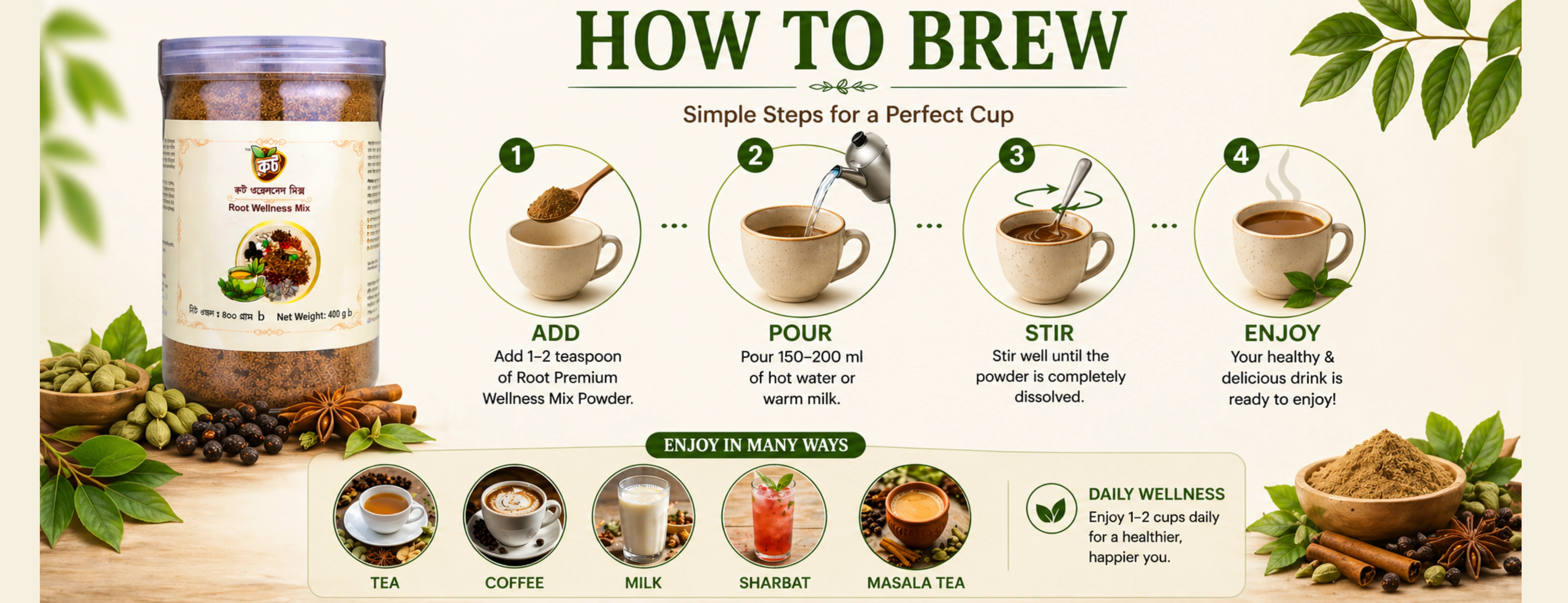 How to Use
