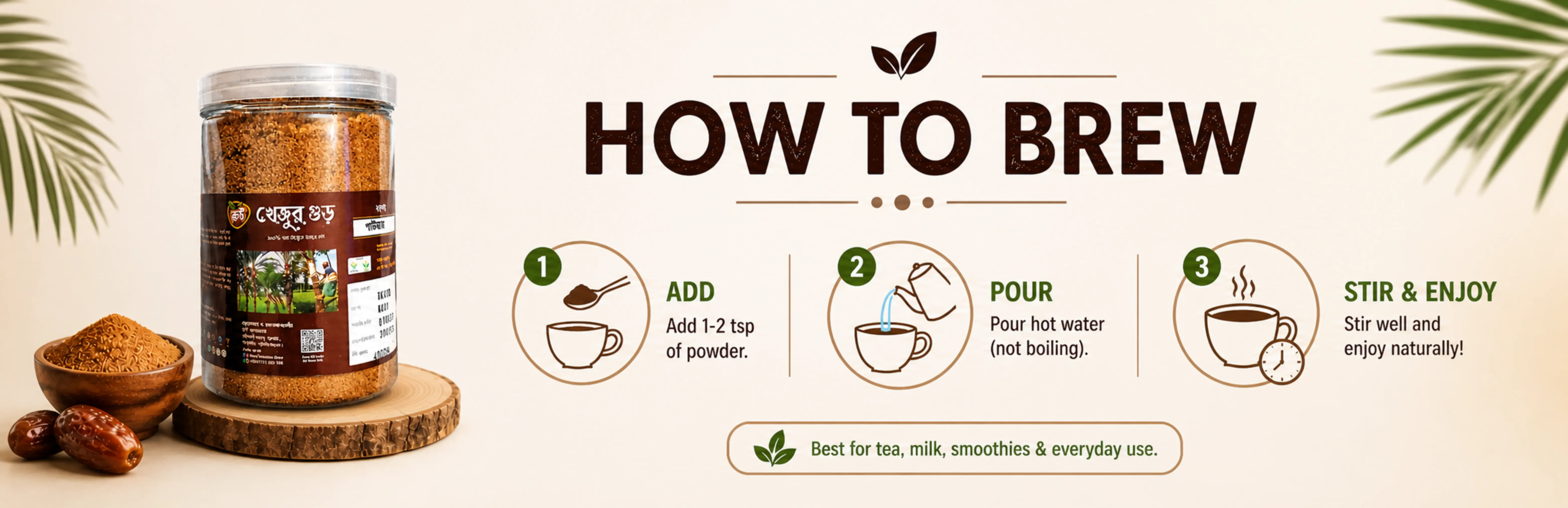 How to Use