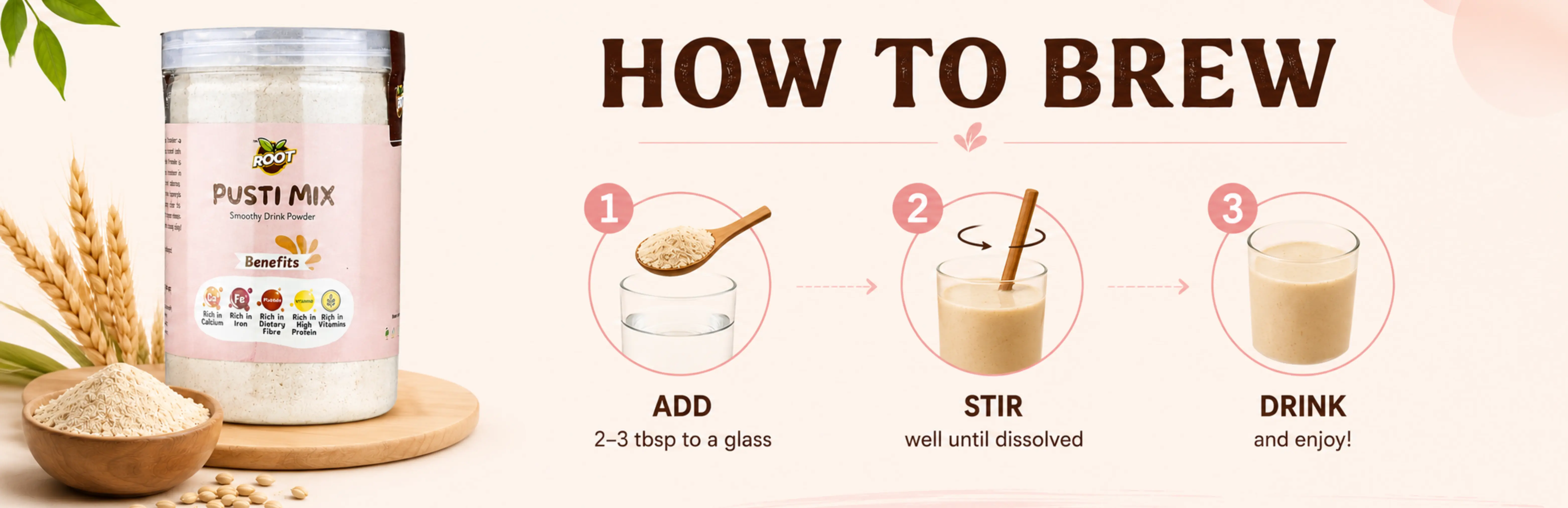 How to Use