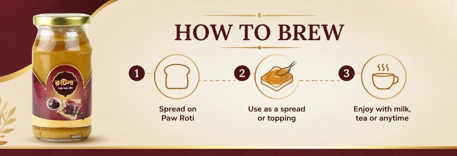 How to Use