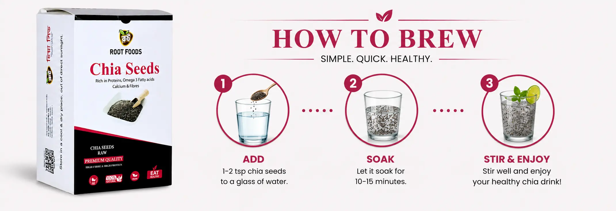 How to Use