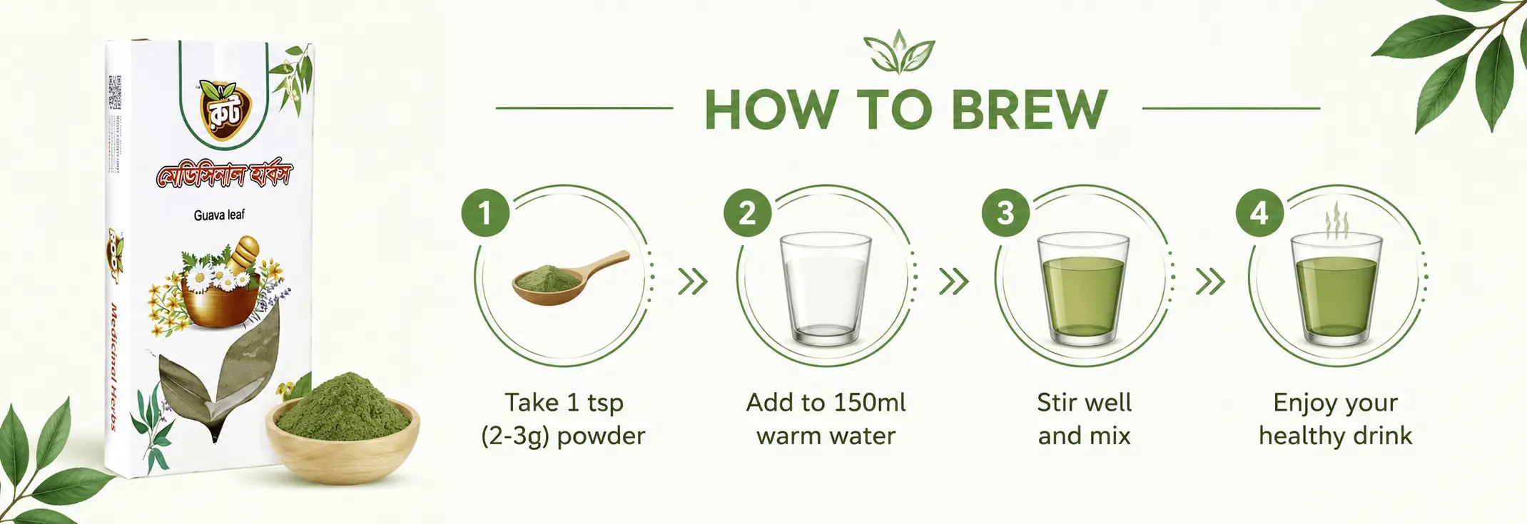 How to Use