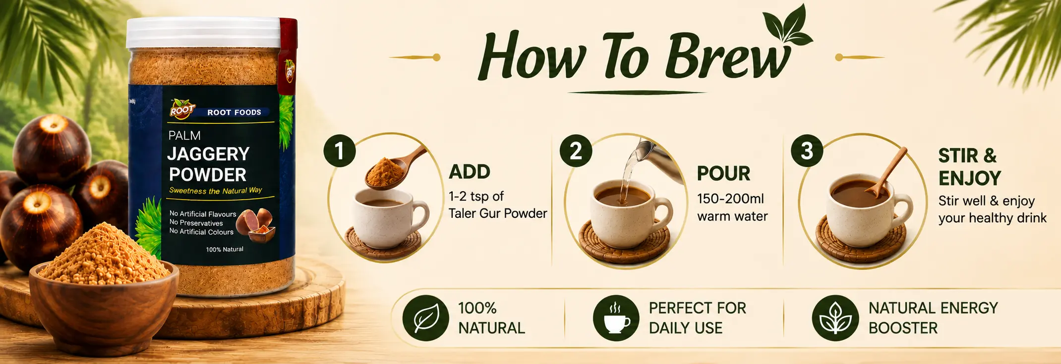 How to Use