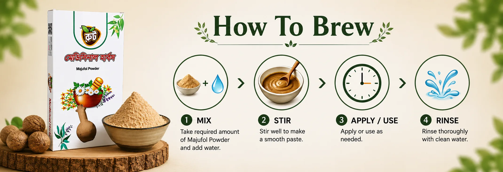 How to Use