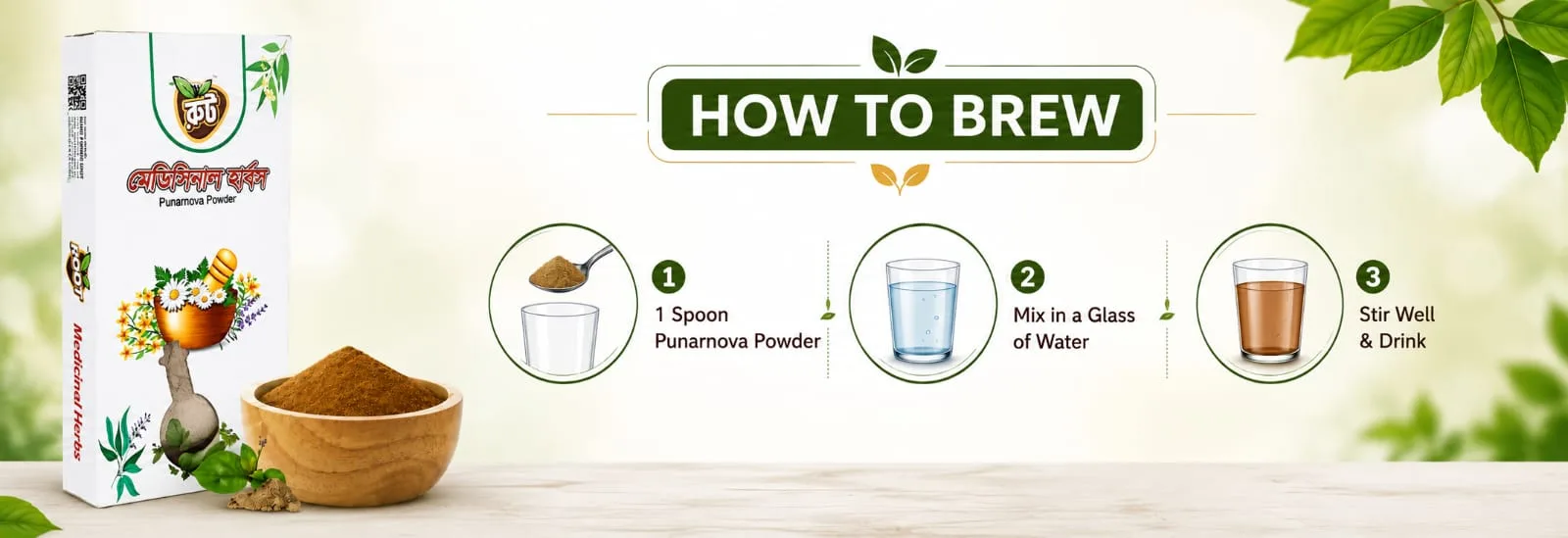 How to Use