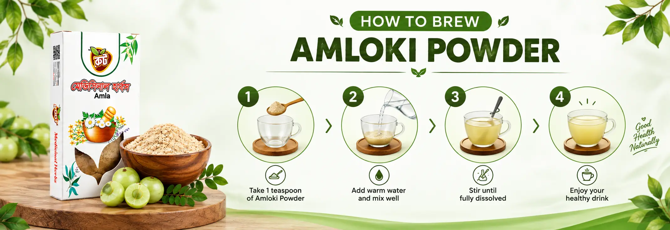 How to Use