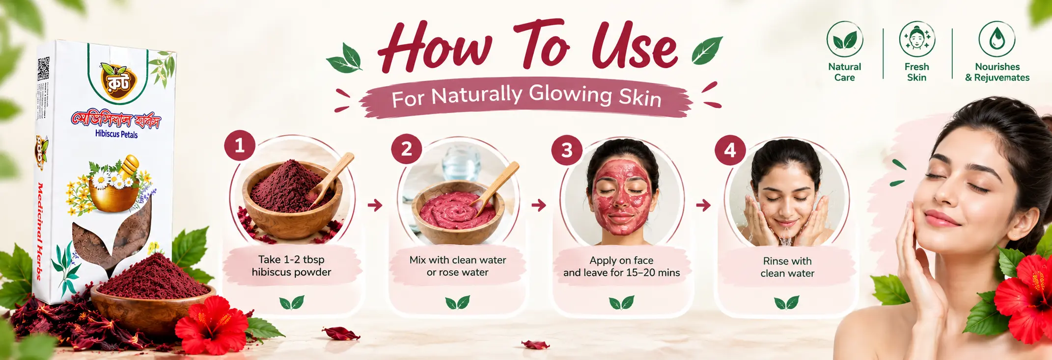 How to Use