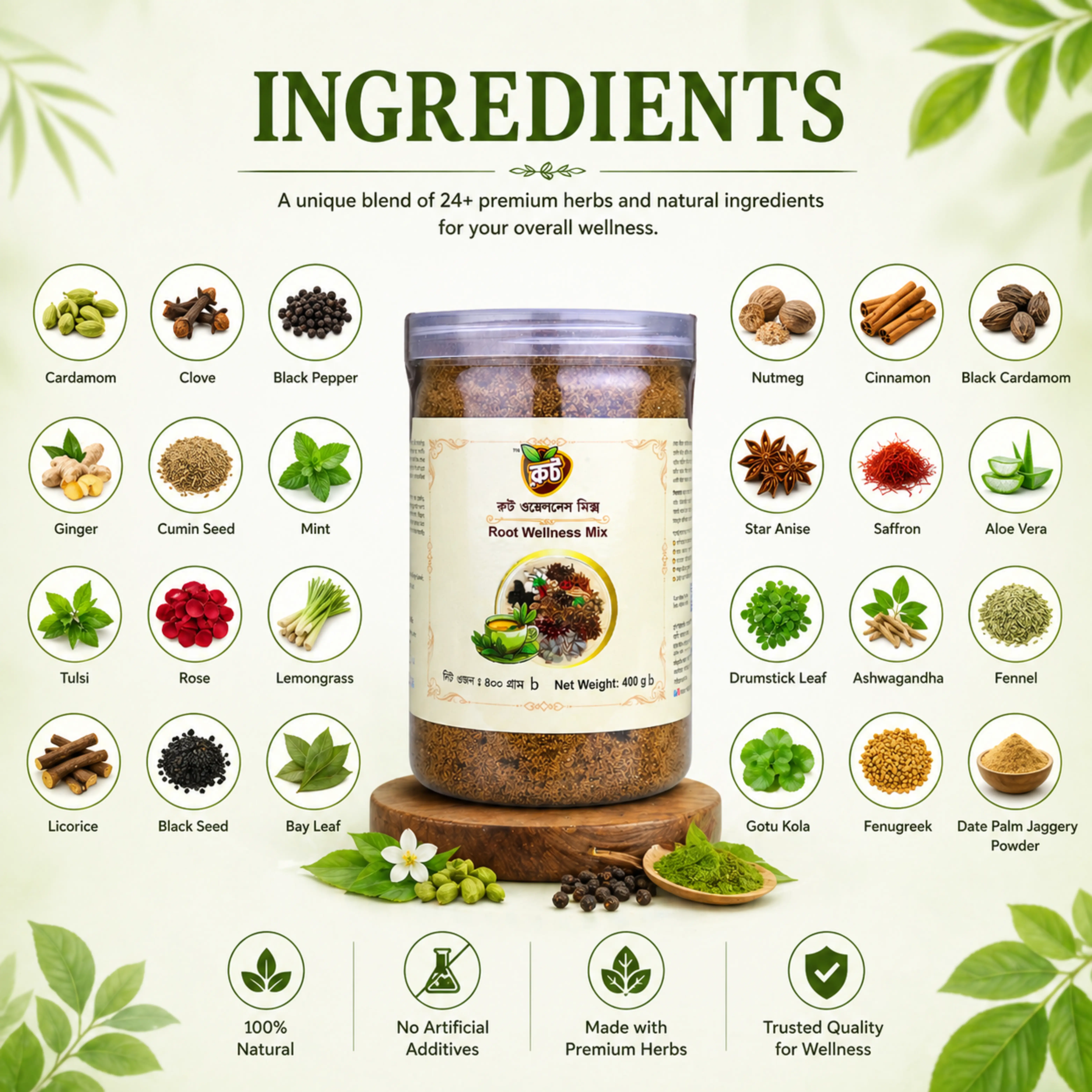 Ingredients Mobile