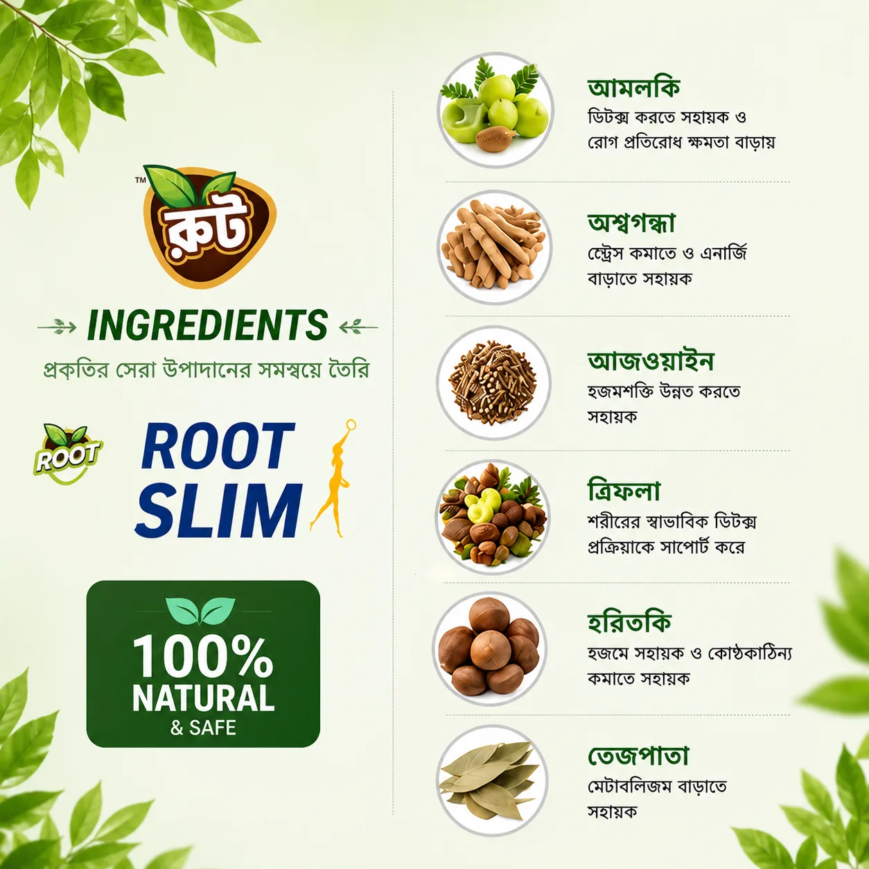 Ingredients Mobile